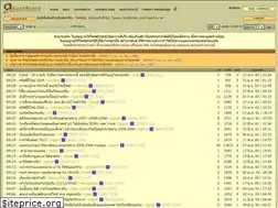 Sites similar to suanboard.net