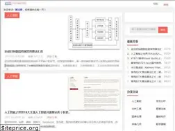 Sites similar to suanfajun.com