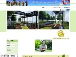 Sites similar to suansavarose.com