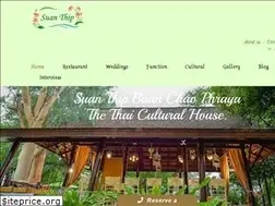 Sites similar to suanthip.com