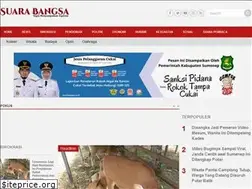 Sites similar to suarabangsa.co.id