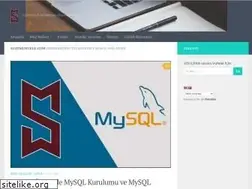 Sites similar to suatmunuklu.com
