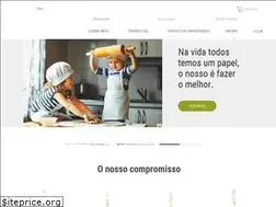 Sites similar to suavecel.pt