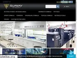 Sites similar to suaway.com