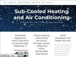 Sites similar to sub-cooled.com