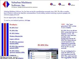 Sites similar to sub-soft.com