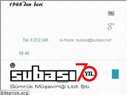Sites similar to subasi.net