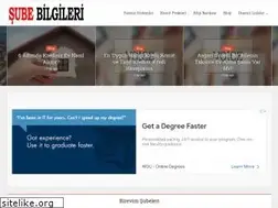 Sites similar to subebilgileri.com