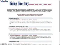 Sites similar to subeedining.com