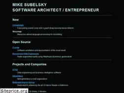 Sites similar to subelsky.com