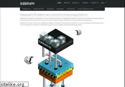 Sites similar to subgraph.com