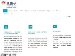 Sites similar to subhacancercare.com