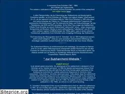 Sites similar to subharchord.com