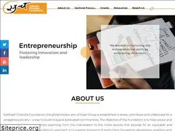 Sites similar to subhashchandrafoundation.org