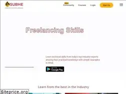Sites similar to subhe.com