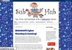 Sites similar to subhubonline.blogspot.com