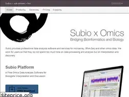 Sites similar to subioplatform.com