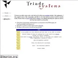 Sites similar to submanifold.be