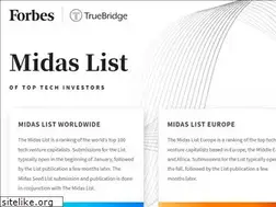 Sites similar to submitmidasdata.com