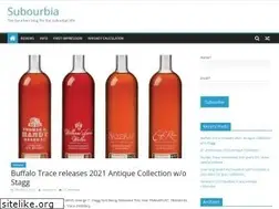 Sites similar to subourbia.com