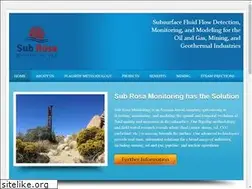 Sites similar to subrosamon.com