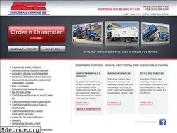 Sites similar to suburbancarting.com