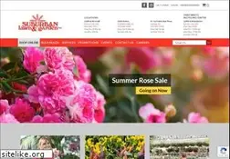 Sites similar to suburbanlg.com