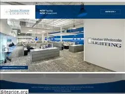 Sites similar to suburbanwholesale.com