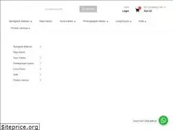Sites similar to suburfurniture.com