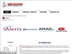 Sites similar to suburjayaaviation.com