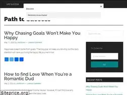 Sites similar to success24x7.com