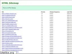 Sites similar to successandfailure.net