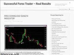 Sites similar to successful-forex-trader.com