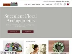 Sites similar to succulentlyurban.com