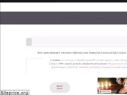 Sites similar to suchadathaimassage.com