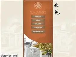 Sites similar to suchangspeabody.com