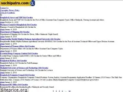 Sites similar to suchipatro.com