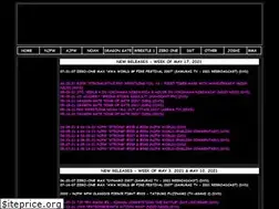 Sites similar to suckmet.com