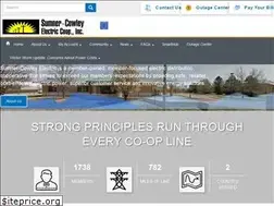 Sites similar to sucocoop.com