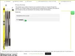 Sites similar to suconel.com