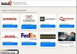 Sites similar to sucursal.com.mx