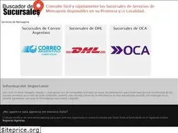 Sites similar to sucursales.com.ar