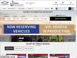 Sites similar to sudbay.com