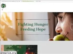 Sites similar to sudburyfoodbank.ca