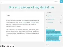 Sites similar to sudeepmandal.com