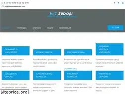 Sites similar to sudeposuankara.com