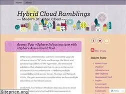 Sites similar to sudrsn.wordpress.com