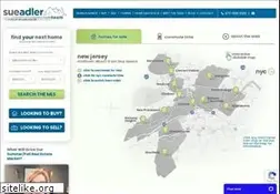 Sites similar to sueadler.com