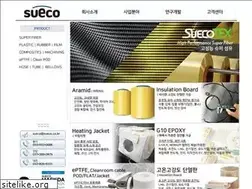 Sites similar to sueco.co.kr