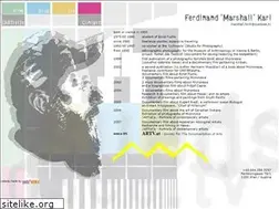Sites similar to suedsee.tv